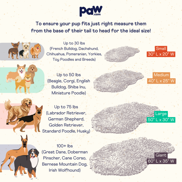 PupRug by Paw.com? Faux Fur Orthopedic Dog Bed - Curve Charcoal Grey - Image 15